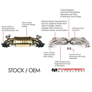 Fabspeed Cat-Back Valvetronic Maxflo Exhaust System for 2019-2024 Porsche 992 Carrera