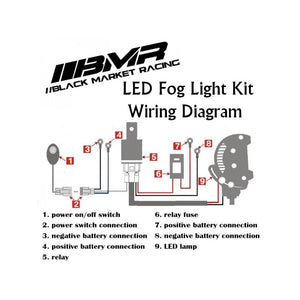 BMR LED Light Bar kit for 2015-2020 WRX / STI
